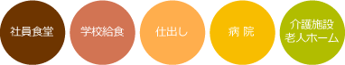 社員食堂・学校給食・仕出し・病院・介護施設・老人ホーム